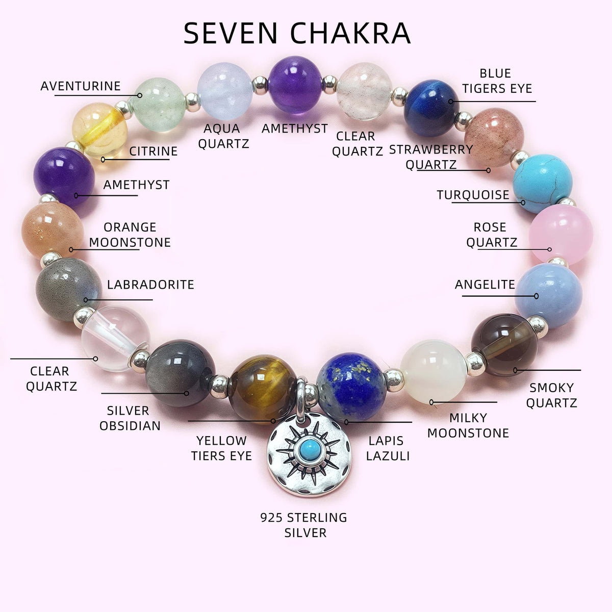 Colorful Seven Chakra Crystal Bracelet with Sun Charm