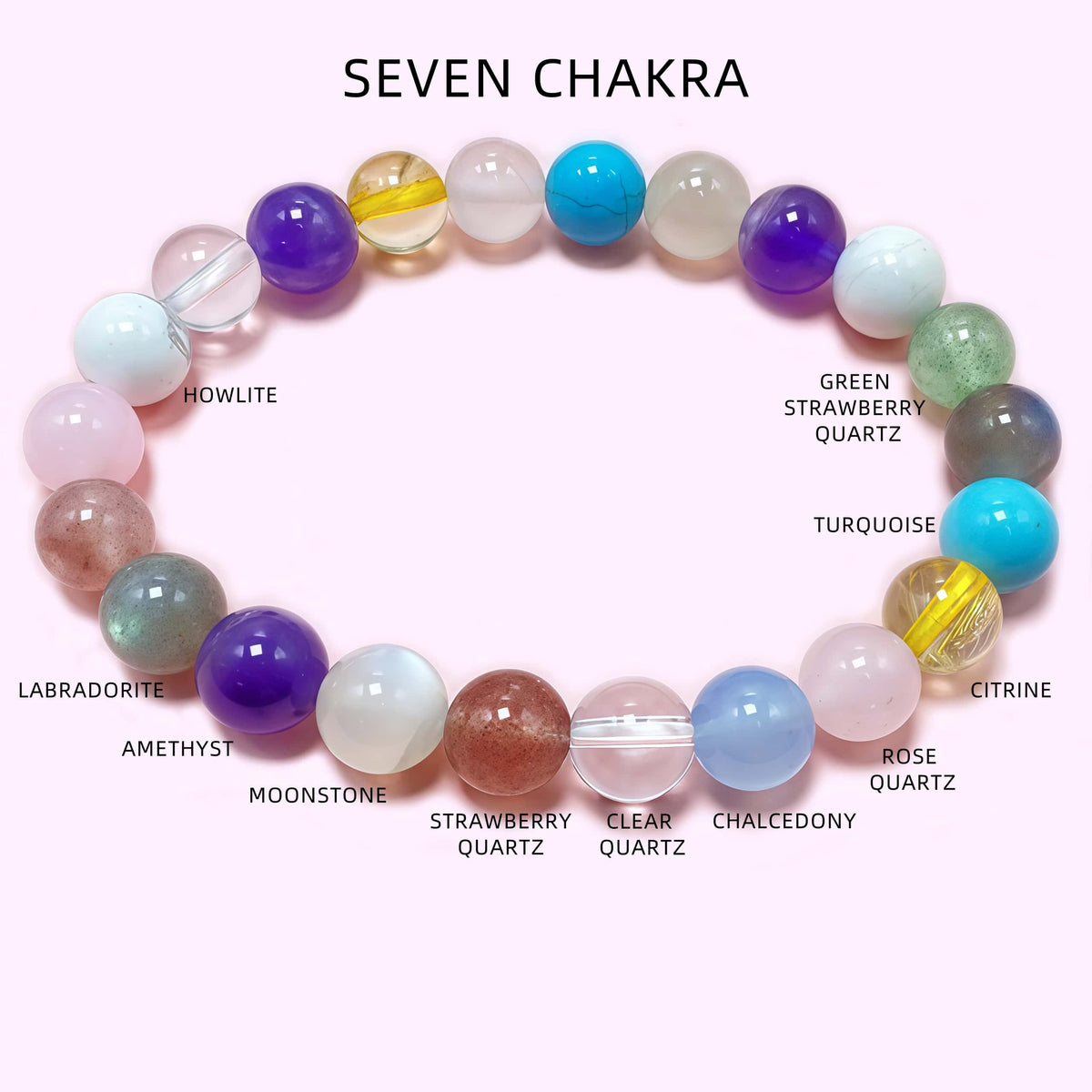 Colorful Seven Chakra Crystal Bracelet